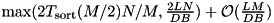 $ \max(2T_{\mathrm{sort}}(M/2)N/M,\frac{2LN}{DB}) + \mathcal{O}(\frac{LM}{DB}) $